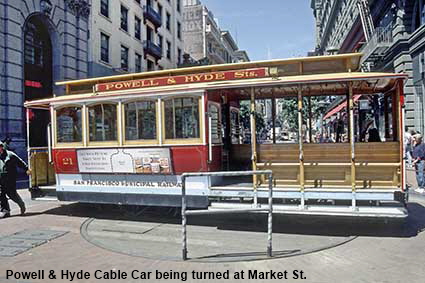  Powell & Hyde Cable Car being turned at Market St, San Francisco, CA, USA
