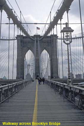  Walkway across Brooklyn Bridge, New York, NY, USA