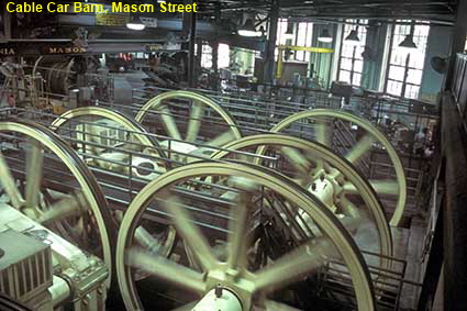  Cable Car Barn, Mason Street, San Francisco, CA, USA