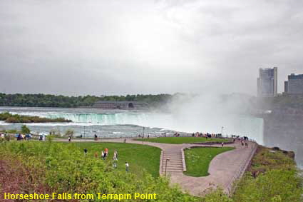  Horseshoe Falls from Terrapin Point, Niagara Falls State Park,  NY, USA