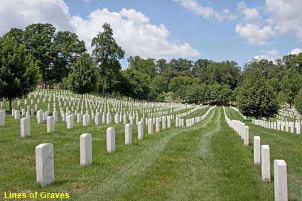 Lines of  Graves, Arlington national Cemetery, VA, USA